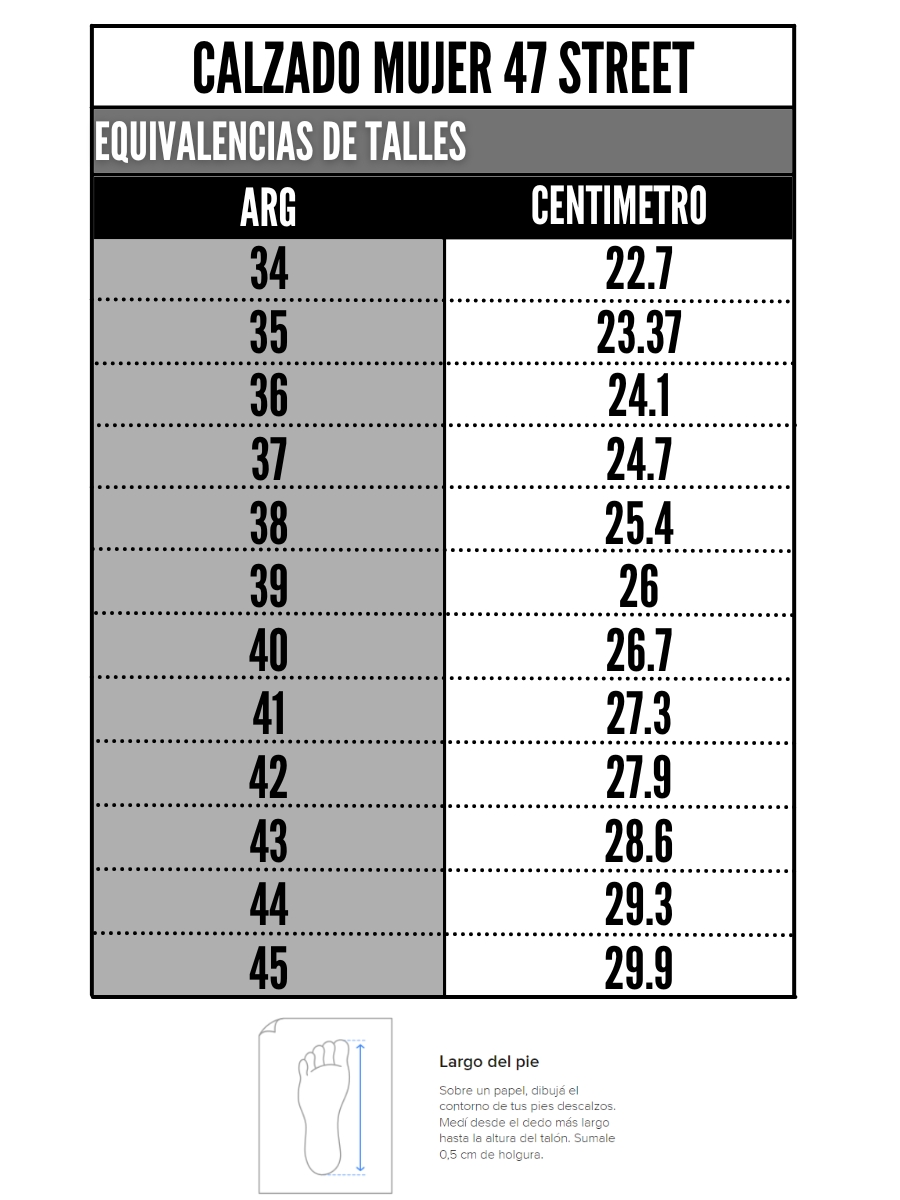 Tabla de talles