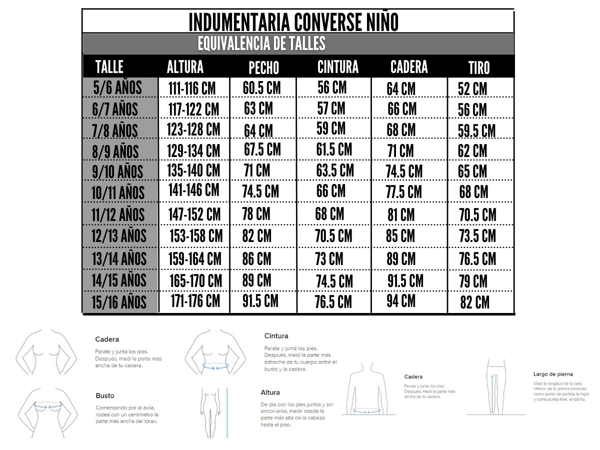 Tabla de talles