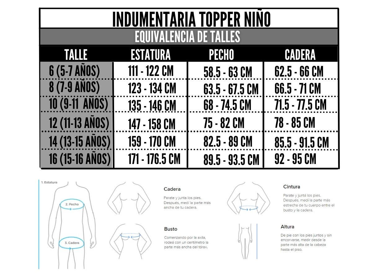 Tabla de talles